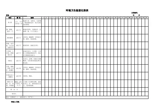 环境卫生检查记录表 