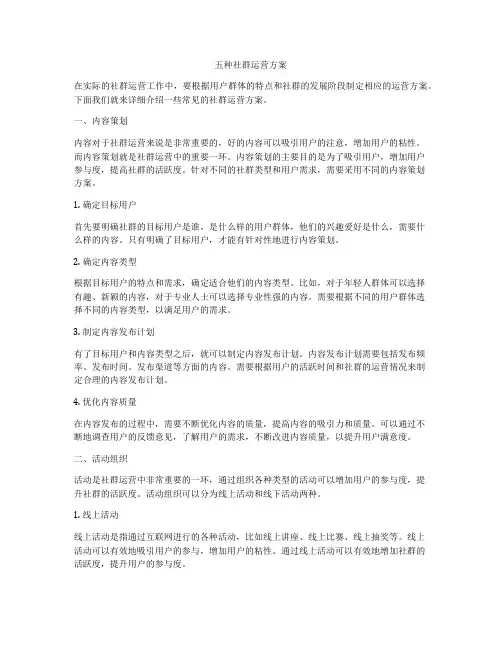 五种社群运营方案