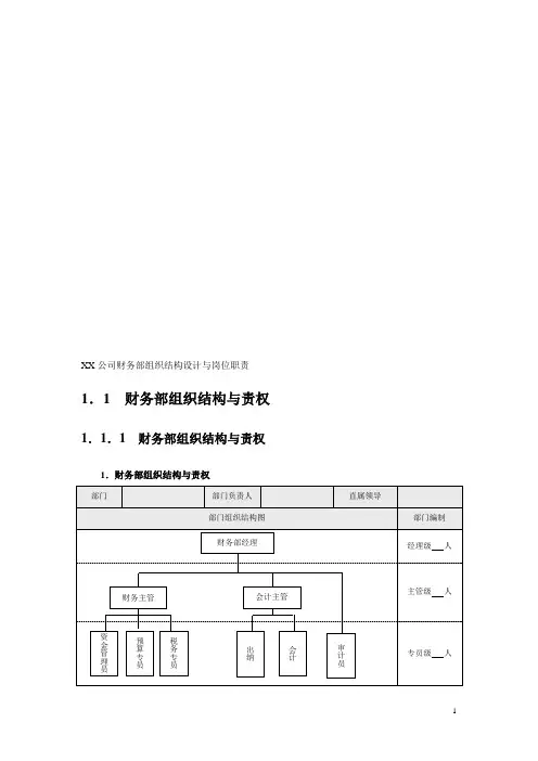 公司财务部组织结构设计与岗位职责