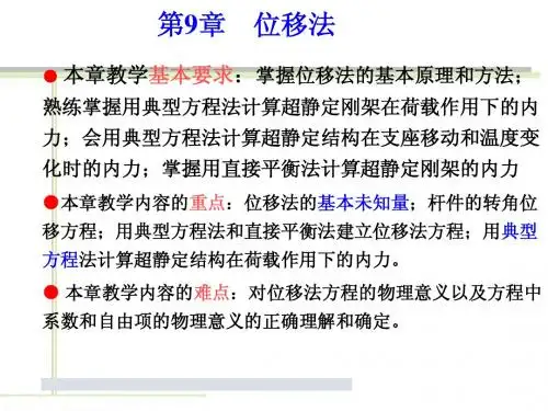 结构力学_位移法