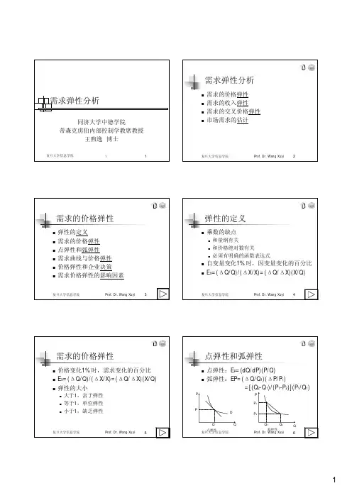 需求弹性分析