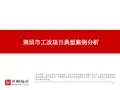 世联 深圳市工改项目典型案例分析 2018 40页