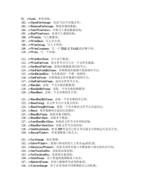 opencv常用函数