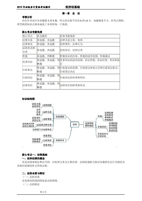 备考2020年初级会计必背核心知识点