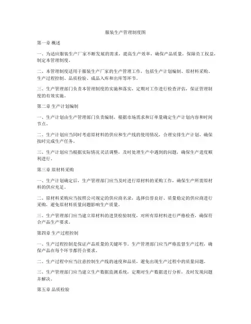 服装生产管理制度图