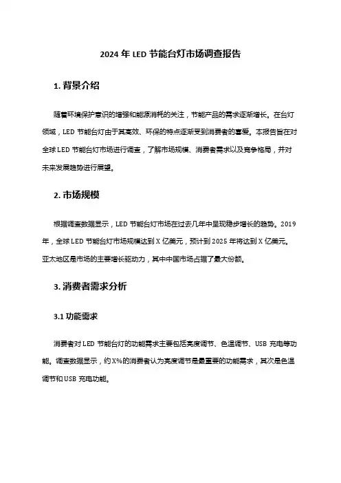 2024年LED节能台灯市场调查报告