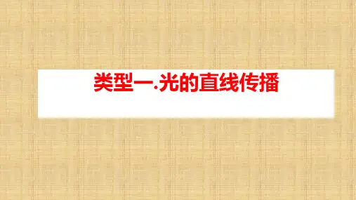 中考物理复习专题：光学作图