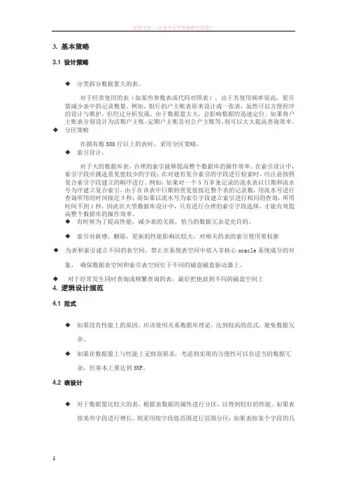 plsql编写规范