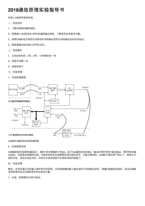 2018通信原理实验指导书