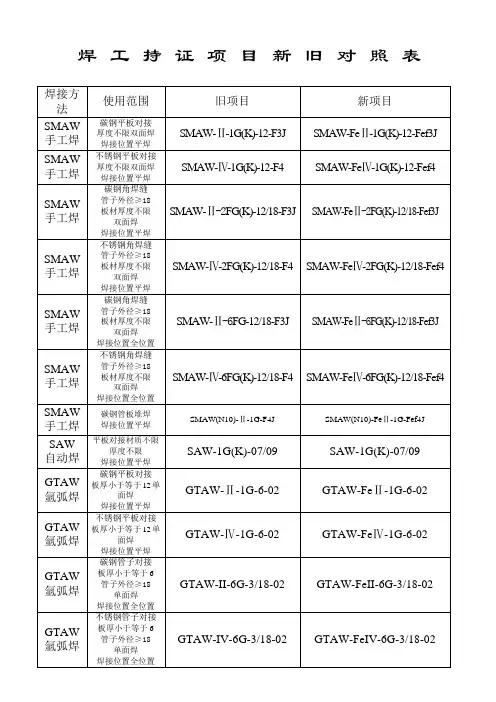 焊工项目新旧对照表