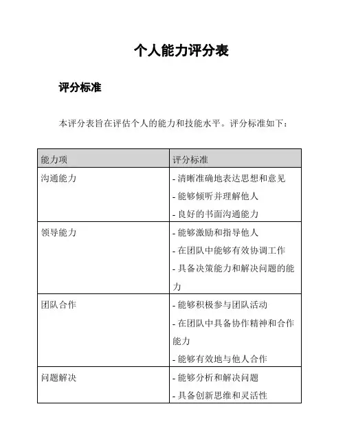 个人能力评分表