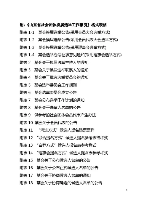 附《山东省社会团体换届选举工作指引》格式表格