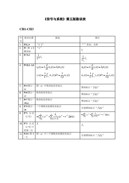 《信号与系统》管致中第五版勘误表(全)