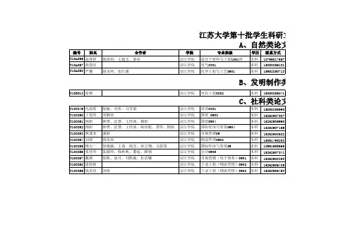 第十批大学生科研立项一般项目(京江)