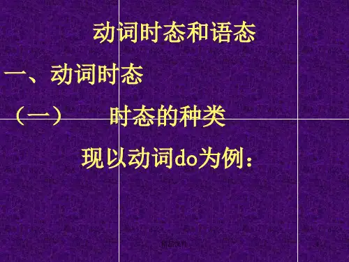 高中英语时态全版.ppt