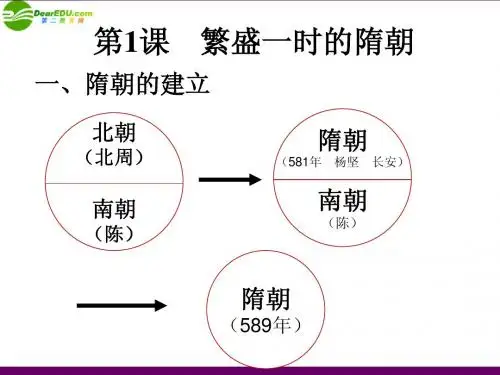 七年级历史下册_第一单元第1课《繁盛一时的隋朝》课件_人教新课标版