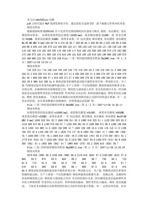 材料硬度对照表
