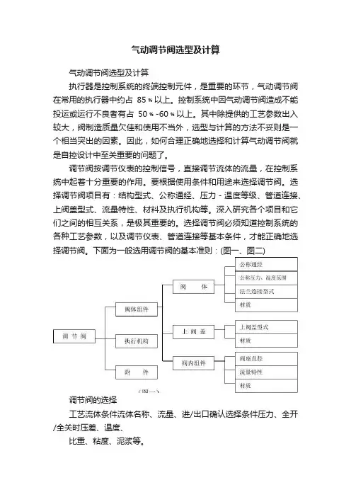 气动调节阀选型及计算