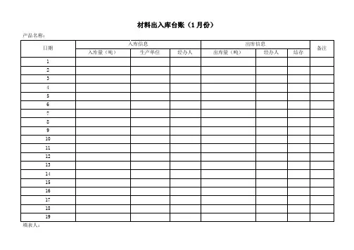 材料出入库表格范本