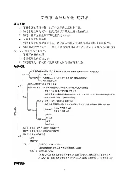 沪教版九年级上册  第五章 金属的冶炼与利用 复习导学案