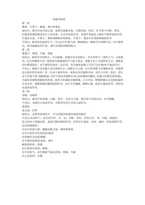发散风热药