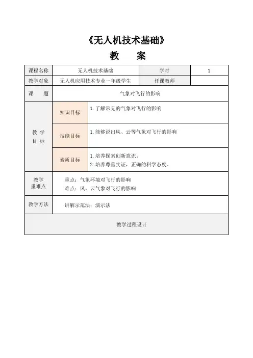 无人机技术基础 气象环境对飞行的影响-教案