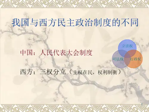 我国与西方民主政治制度的不同ppt课件