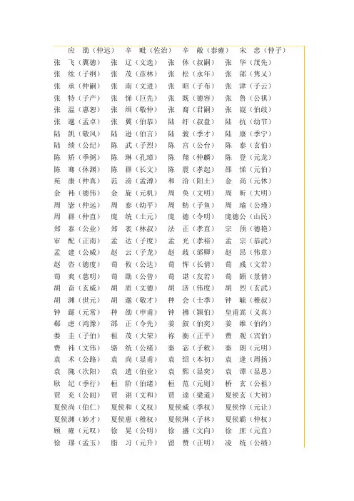 三国人物性名字大全