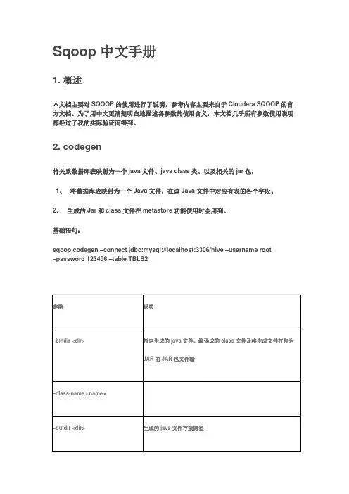 Sqoop官方中文手册