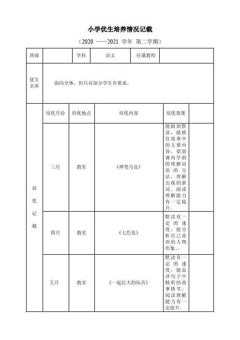 小学语文优生培养记载表