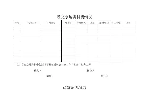移交宗地资料明细表