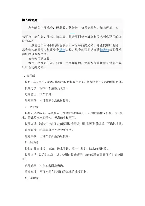 抛光蜡简介