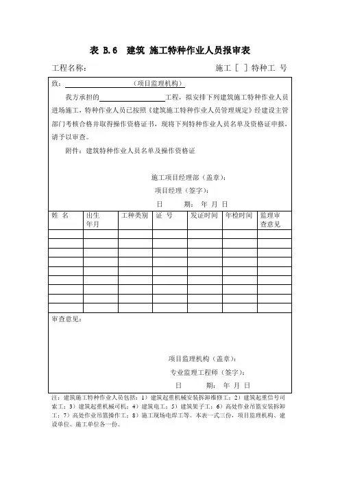 表  B.6  建筑施工特种作业人员报审表