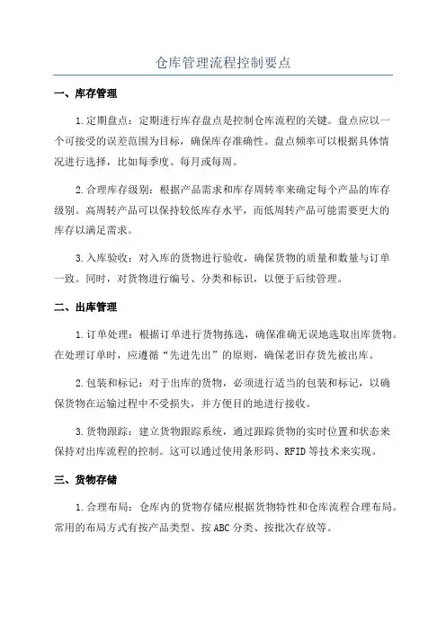 仓库管理流程控制要点