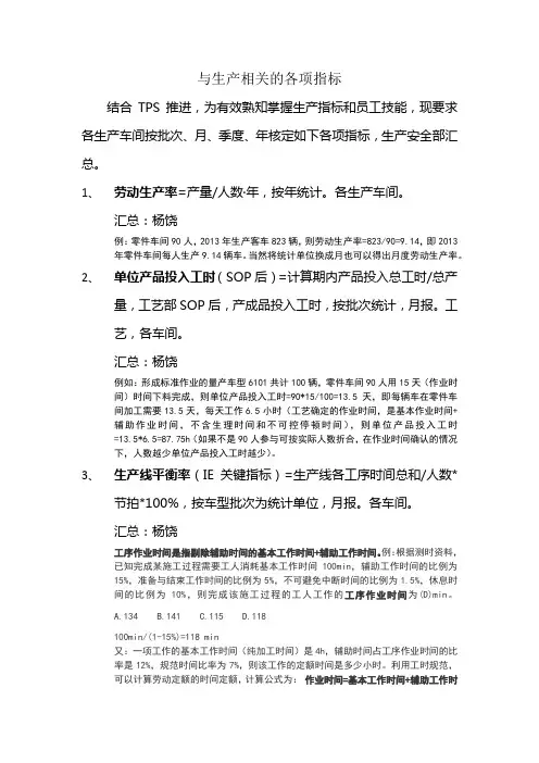 与生产相关的各项指标劳动生产率等