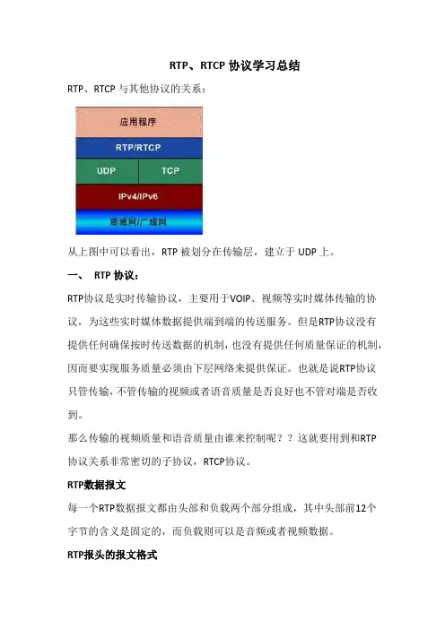 RTPRTCP协议学习总结
