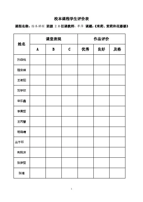 2.8校本课程学生评价表