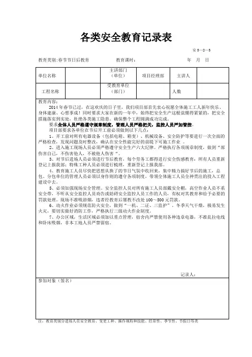 各类安全教育记录表(春节后)