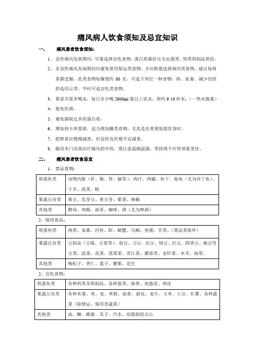 痛风饮食及忌宜须知