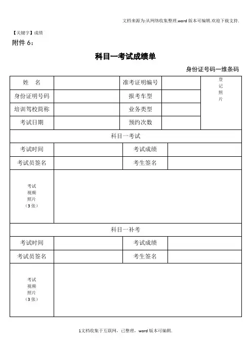 【成绩】机动车驾驶证考试成绩单供参考