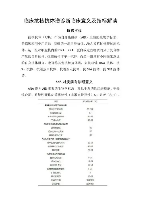 临床抗核抗体谱诊断临床意义及指标解读