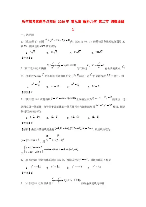历年高考数学真题考点归纳 2020年 第九章 解析几何 第二节 圆锥曲线1(1)