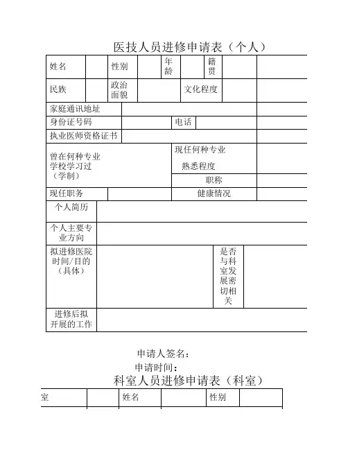 外出进修申请表