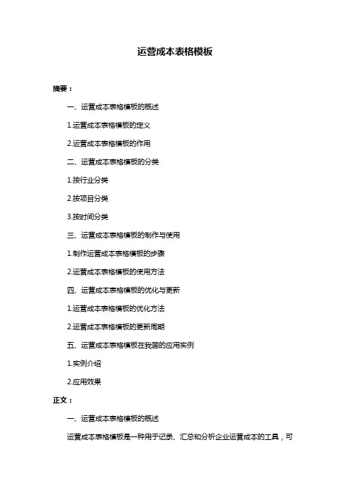 运营成本表格模板