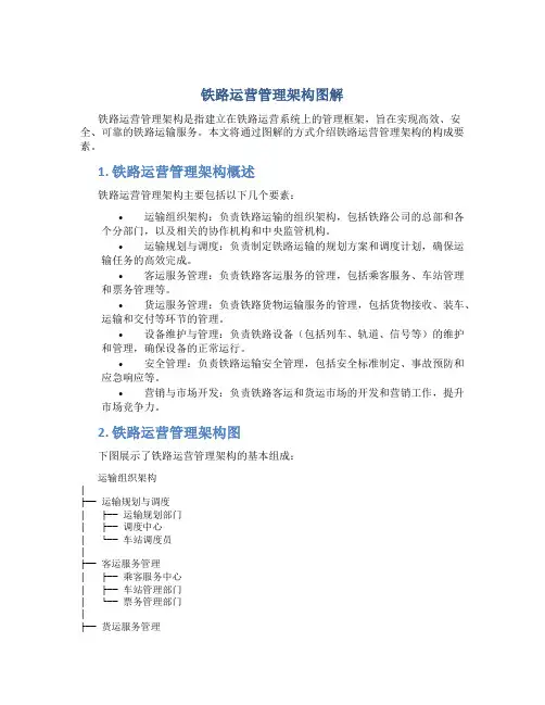 铁路运营管理架构图解