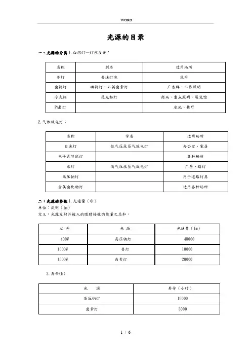 光源分类参考表