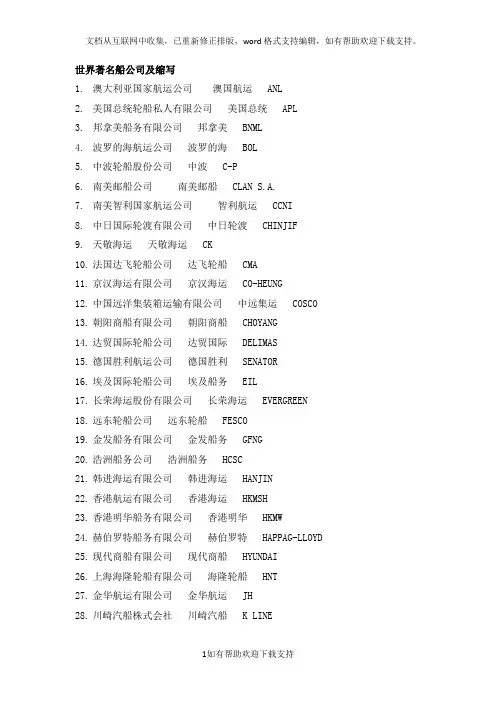 世界著名船公司及缩写