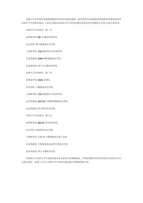 法国大学专业排名简介