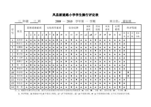 三三班学生操行评定表