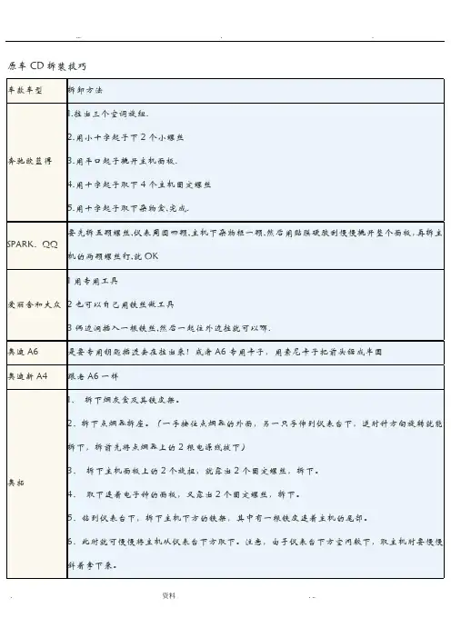 百种汽车,CD拆卸方法